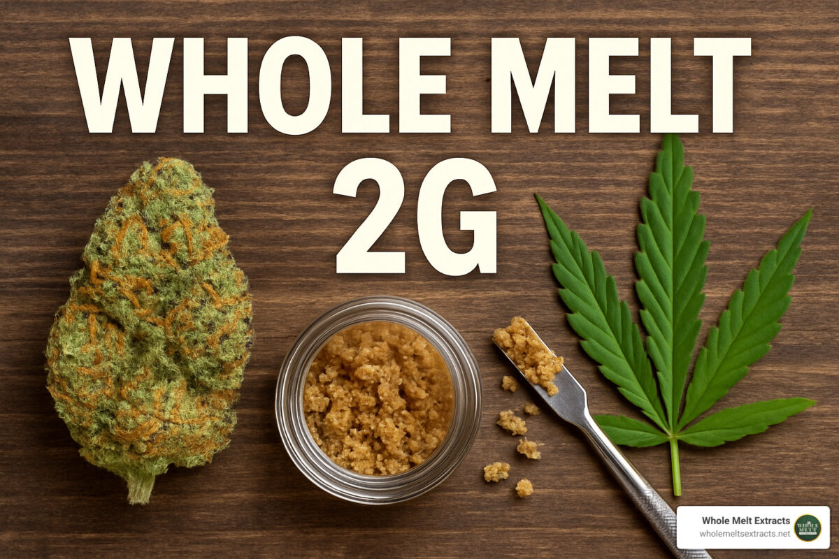 Whole Melts Lab Results 2026