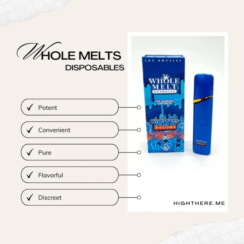 Whole Melts Extracts Review: Honest Take After 30 Days of Testing